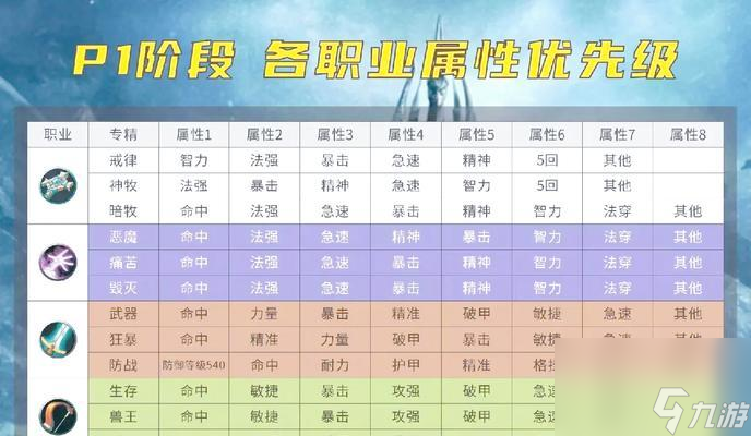 ħ������ְҵ�����ôѡ�����ʺϵ�ְҵ ������Ϸ���͸���ϲ��