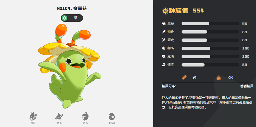 �������������������ô��