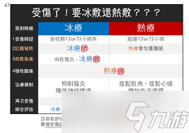 ��ͬ����º����ȵ�ˮ����Ӳ��