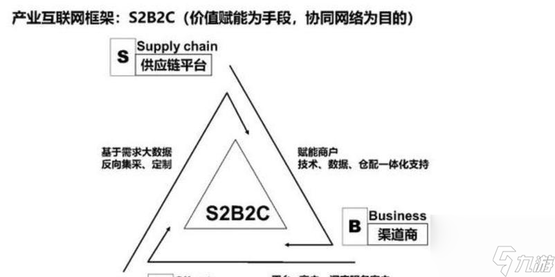 ��ʵģʽ�Ľ��������Ͳ�����ʲô