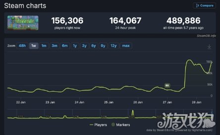 ��̩�����ǡ��°������ȳ�