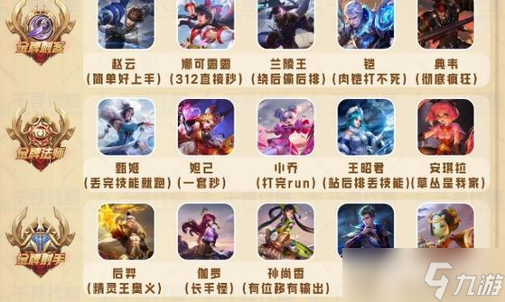 �Ϸ��Ƽ���ЩӢ�� ѡ��Ӣ�۵Ĳ�����ʲô