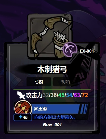 ��ʧ��Ǳ�2������һ��