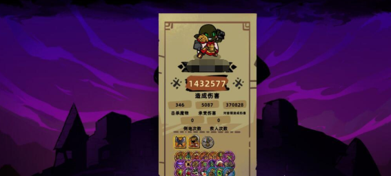 ʧ��Ǳ�2�Ѷ����÷���