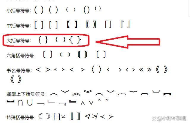 Word��������ô�����