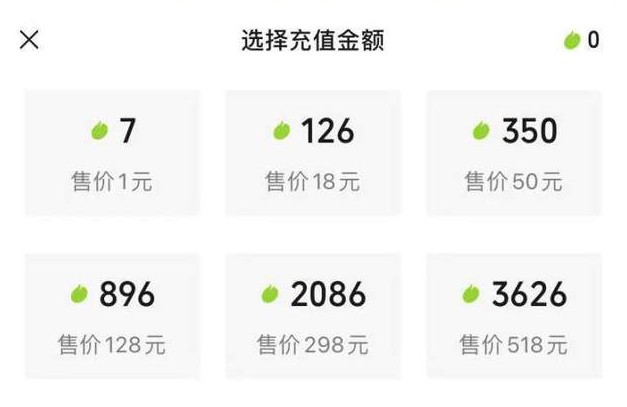 ΢�Ŷ���ô��ֵ ΢�Ŷ���ֵ�̳�