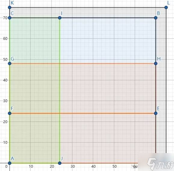 �����շ�����ĩ�ء��ĺŹȵر�ҵ�����ϼ�