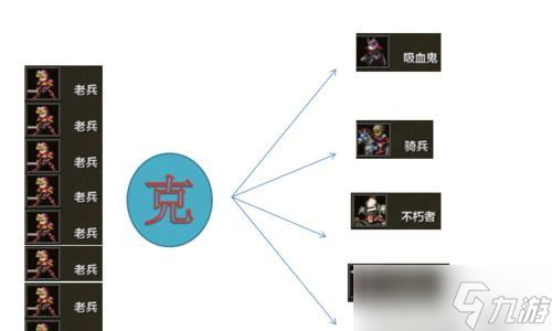 ��������ս�ǡ��������ֹ��� ������ǿ����