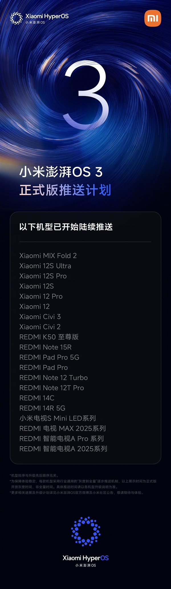 С������OS 3��ʽ������ϻ������ͣ�����С��12/12Sϵ�С�С�׵���S Mini LED��