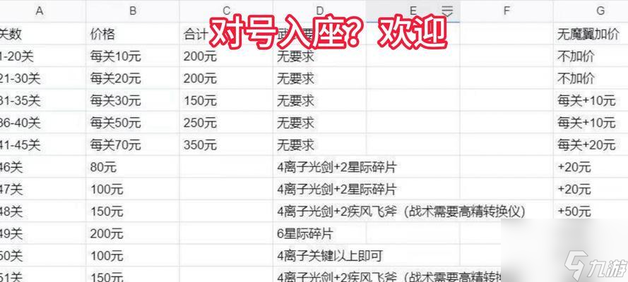 �ؾ������˺����㷽����ʲô