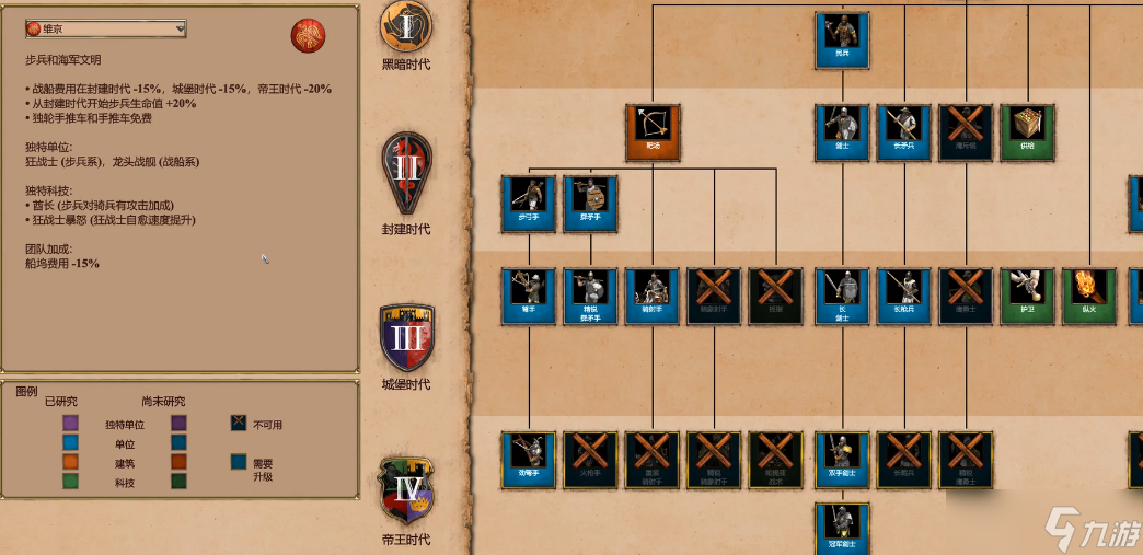 �۹�ʱ��2������ǿ���������ʲô