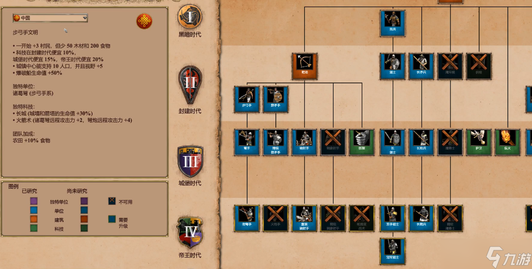 �۹�ʱ��2�й�������ô���ٷ�չ