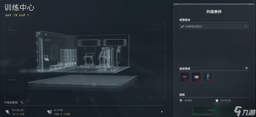 �������ж���������Ҫ��Щ����