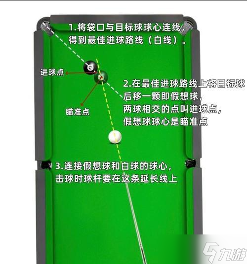 ����3̨�� ���վ�׼��׼