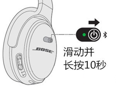 bose�����������������ԣ�bose��������������Բ���