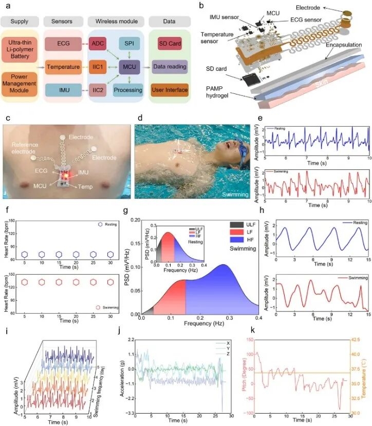 ����з���ˮ�´�����������10�����ǿ𤸽 ���㶼��ճ