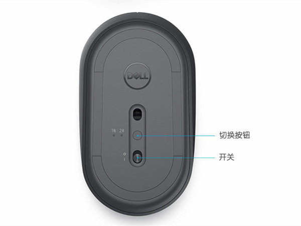 �����������������ӵ��ԣ���������������ӵ��Է���