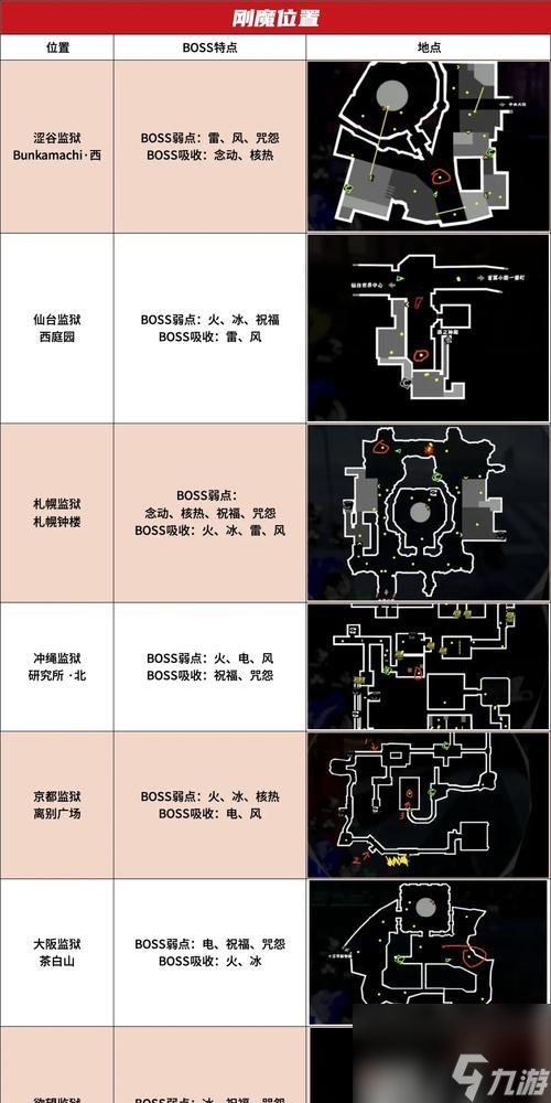 Ů������¼5S��ħ��ɱ���� ��սŮ������¼5S��ħ