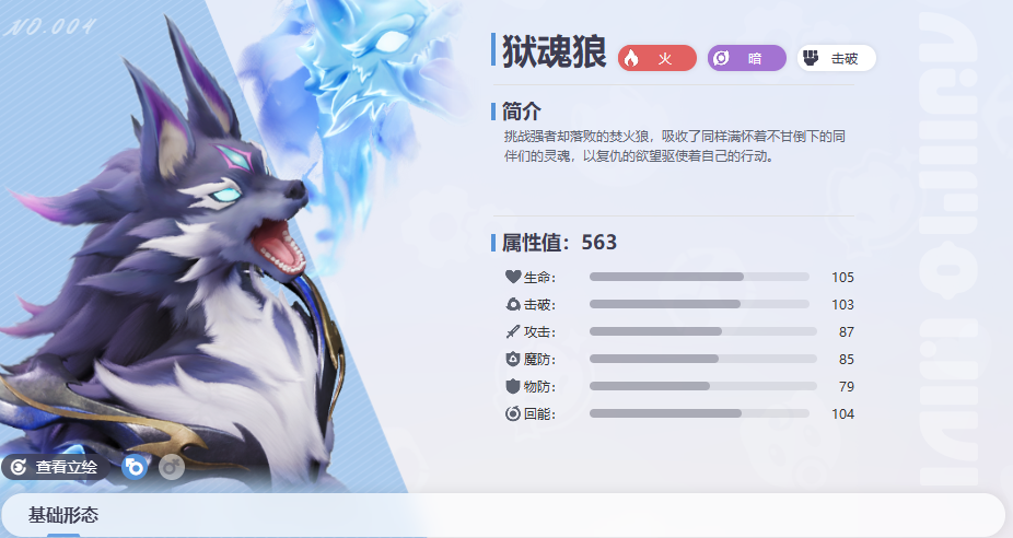 ��Ī����Ī��ôѡ��2024�������ͺŶԱ���ѡ��ָ��