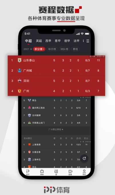 ��������ƽ̨App�Ƽ�