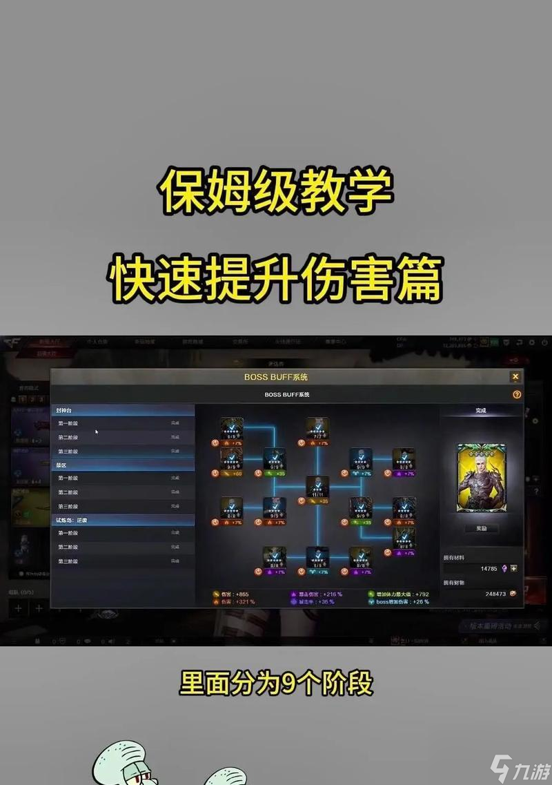 ��Խ����13���뷽����ʲô