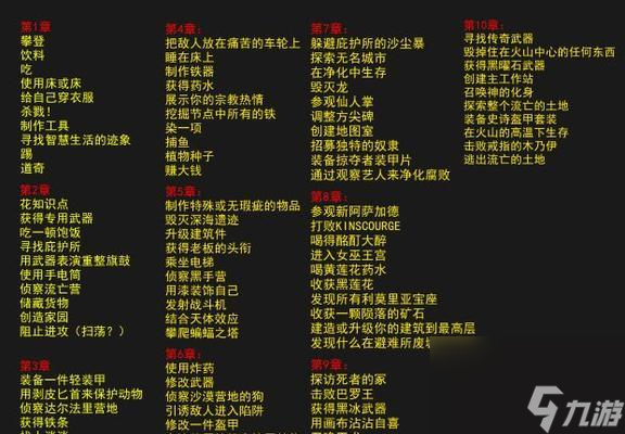 ��Խ����Ѱ������������ɷ�����ʲô