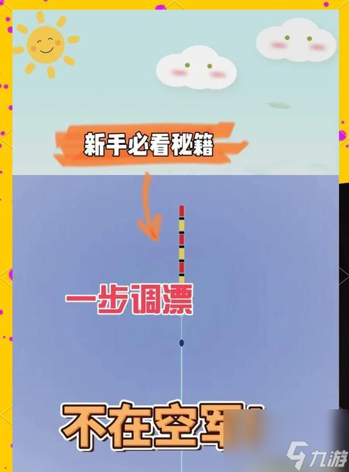 ��ս��������Ư������ʲô ��ô����