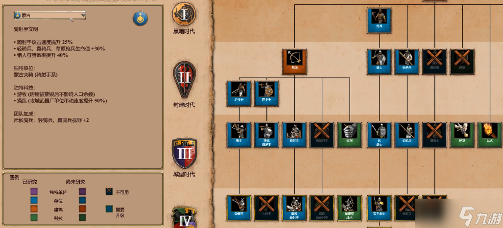 �۹�ʱ��2�ɹ�ս����ô��