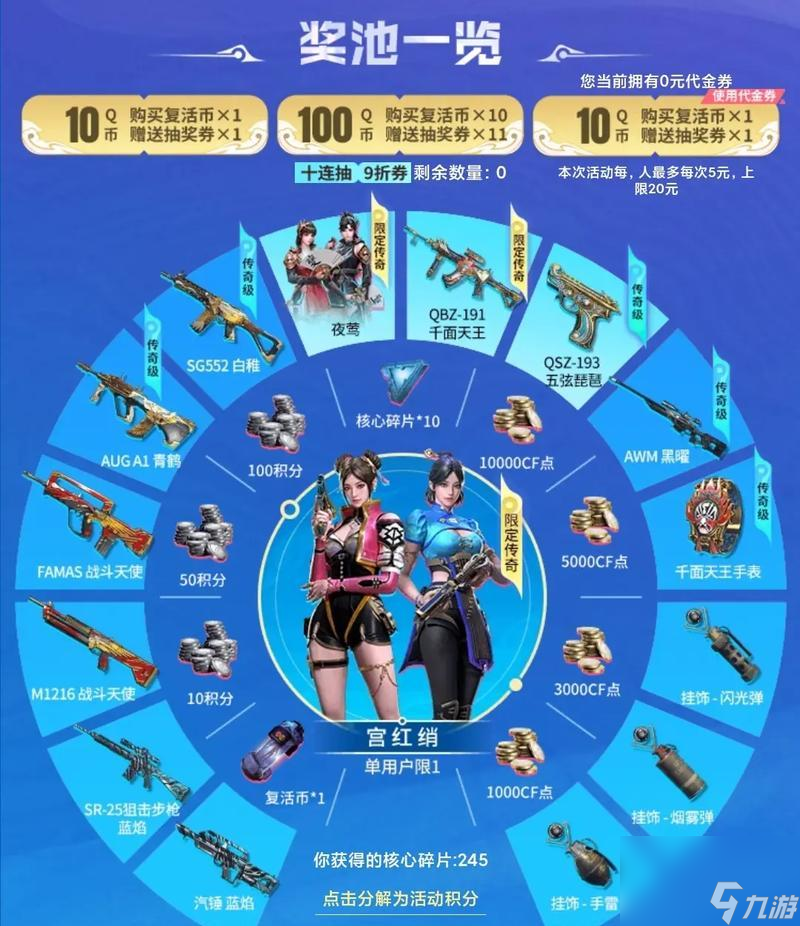 ��Խ����41�Ž�ɫ�淨ָ����ʲô