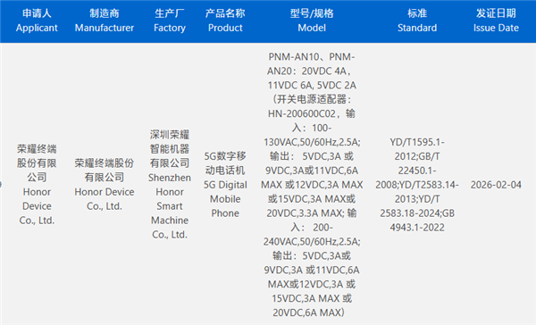 ��ҫMagic V6����֤��֧��120W��䣡7000mAh�۵���ʷ�������