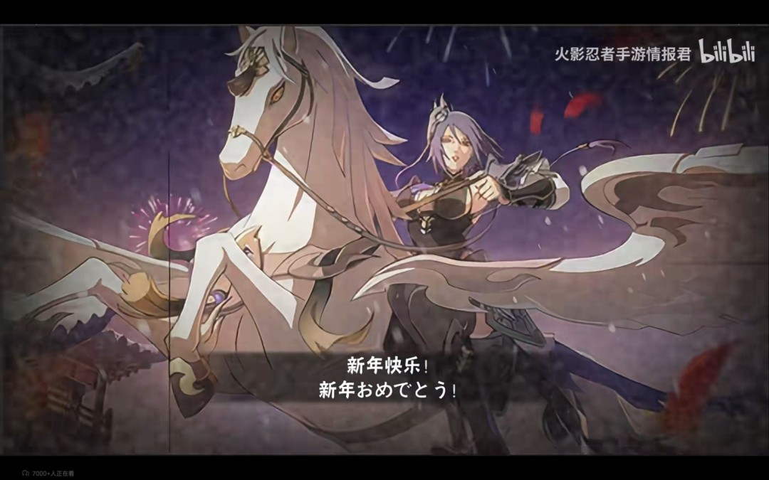 ����Ӱ�������Ρ�С�ϡ�����ӽ���������ʾ