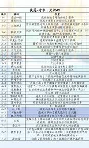 ����ʮ���������汾��Ϸ��ô��ȡ