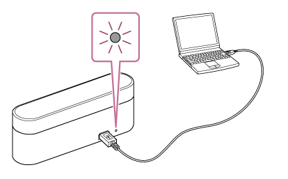 ����WF-1000X�������ķ�������