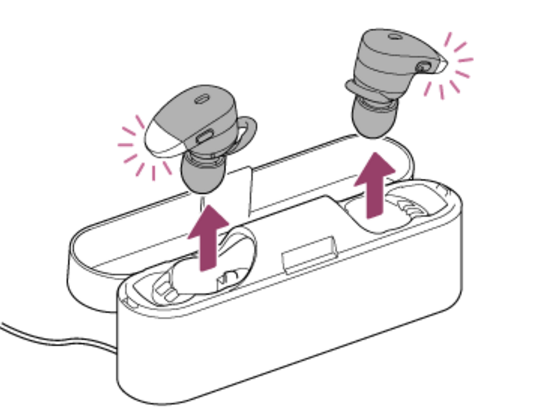 �򿪺͹ر�����WF-1000X�����ķ�������