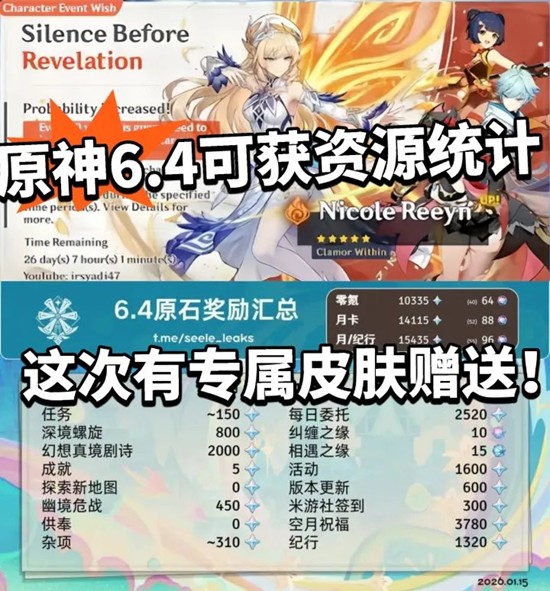 ԭ��6.4�汾���ݱ���