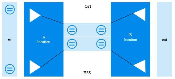 ΢��ȫϢ���������񵴣���������ϵͳ��� ����׼�������롱
