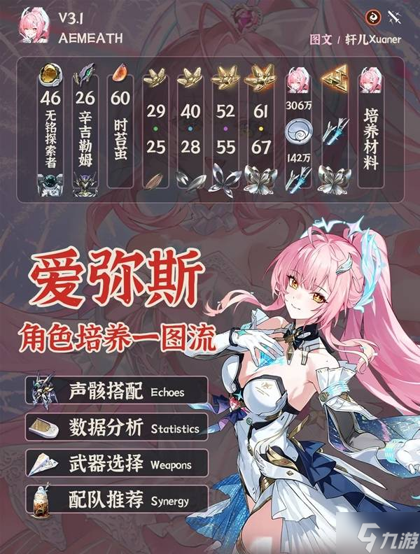 ������������˹ȫ������һͼ�� ����˹����������������Ƽ�