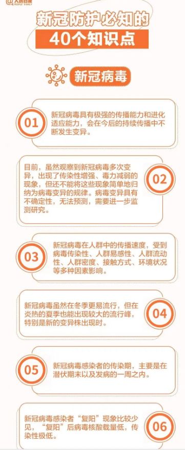 �¹ڷ�����֪��40��֪ʶ��