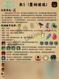 ����˹2��ô�����˺�