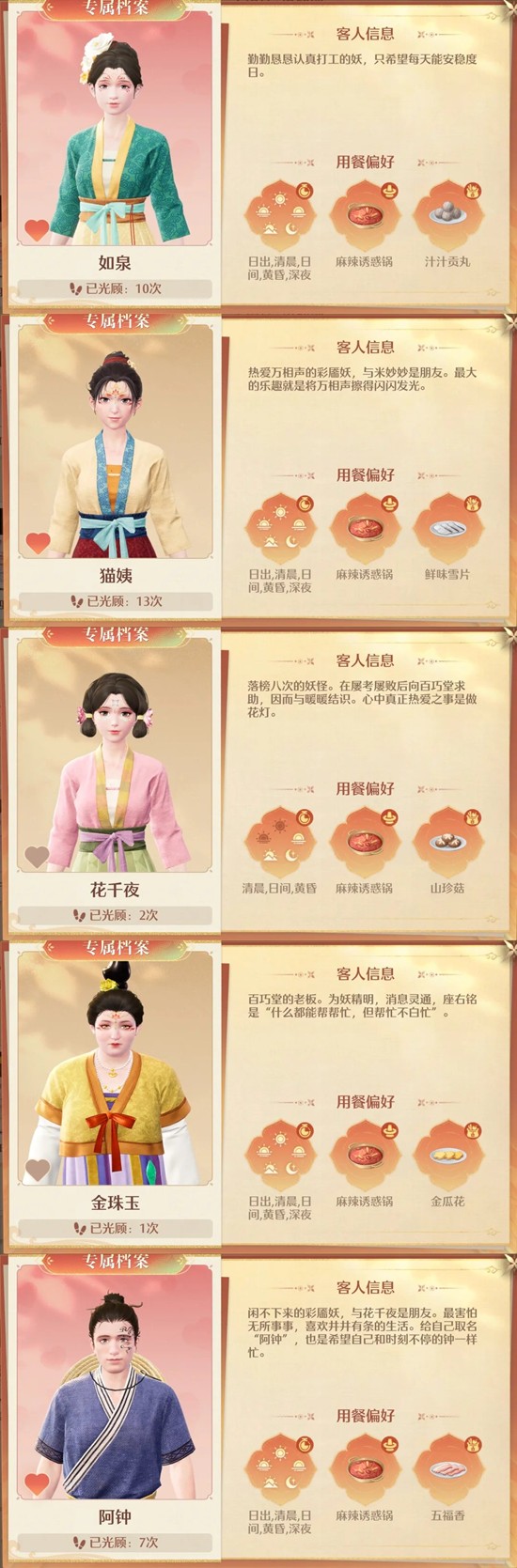 ������ůů�������ʳ��ϲ�ù���