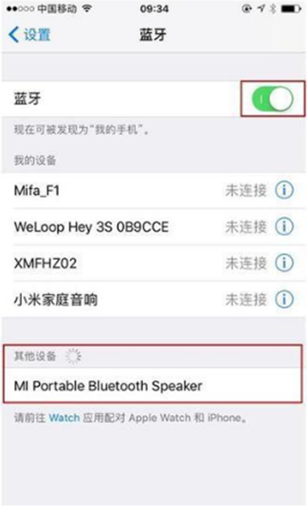 С������������������������ͼ�Ľ̳�