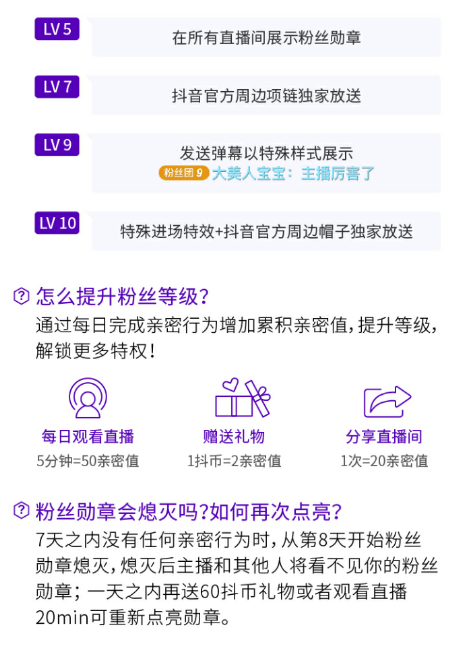 �ڶ�����������˿�ȼ��ľ��岽��