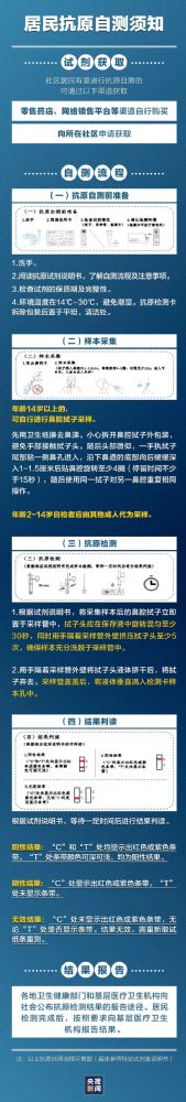 һͼ��������ԭ�Բ���֪