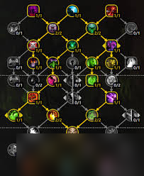 ħ������12.0ǰϦʹ�����츳��ô�ӵ�