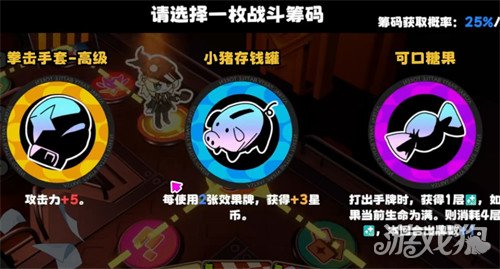 �����ɶԽ�ȭ����ʲô��