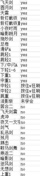 ������3����ʿ������ȡ������ ��Щ�����ܲ���ȡ��