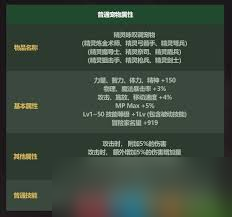 DNF��һ�׳���������ʲô