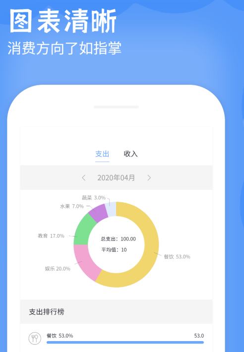 ��Ѻ��õļ��������Ƽ����������ͥ���Ʊر�����