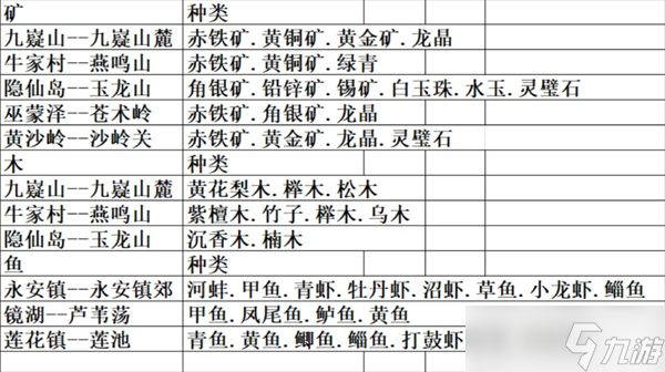 ������ң����ǰ���淨ָ��