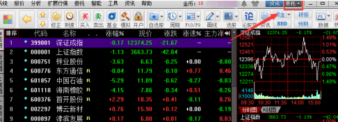 ͬ��˳�ͻ�����ô����ȯ�̣�ͬ��˳�ͻ�������ȯ�̵Ĳ�������